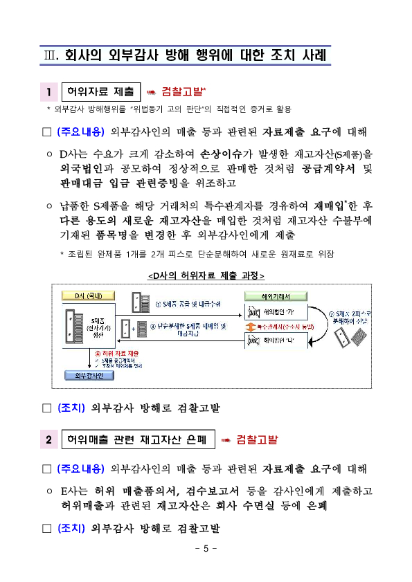 외부감사 및 회계감리 방해 조치사례 이미지 5