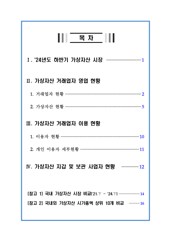 '24년 하반기 가상자산사업자 실태조사 결과 이미지 5