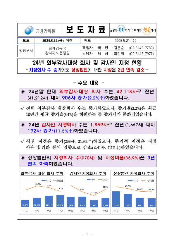 '24년 외부감사대상 회사 및 감사인 지정 현황 PC 본문 이미지 1