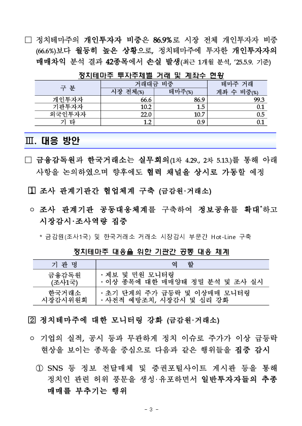 '정치테마주' 과열 현상에 대한 금융감독원, 한국거래소 공동대응 강화 이미지 3