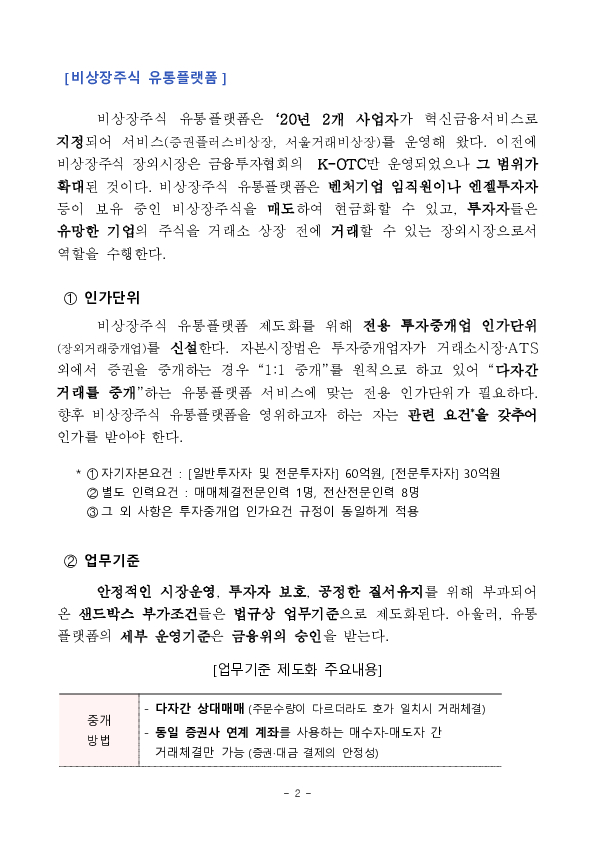 자본시장 분야 주요 혁신금융서비스의 제도화를 추진합니다. PC 본문 이미지 2