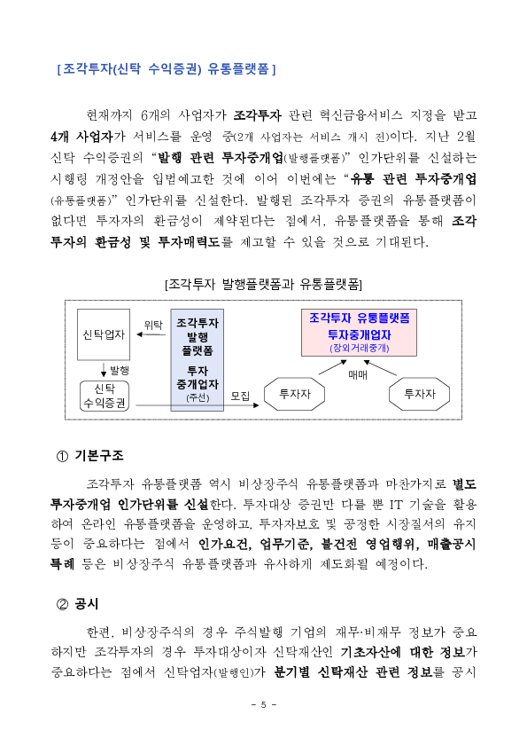 자본시장 분야 주요 혁신금융서비스의 제도화를 추진합니다. 이미지 5
