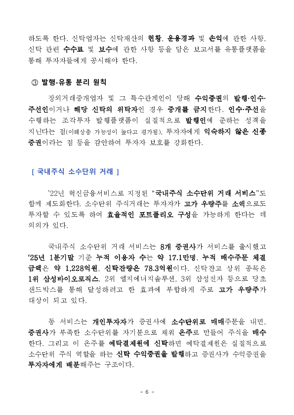 자본시장 분야 주요 혁신금융서비스의 제도화를 추진합니다. 이미지 6