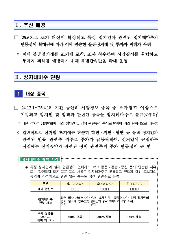 제21대 대선 관련 정치테마주 불공정거래 특별단속반 확대 및 집중 제보기간 운영 PC 본문 이미지 2