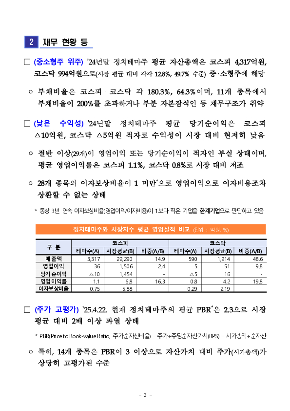 제21대 대선 관련 정치테마주 불공정거래 특별단속반 확대 및 집중 제보기간 운영 이미지 3