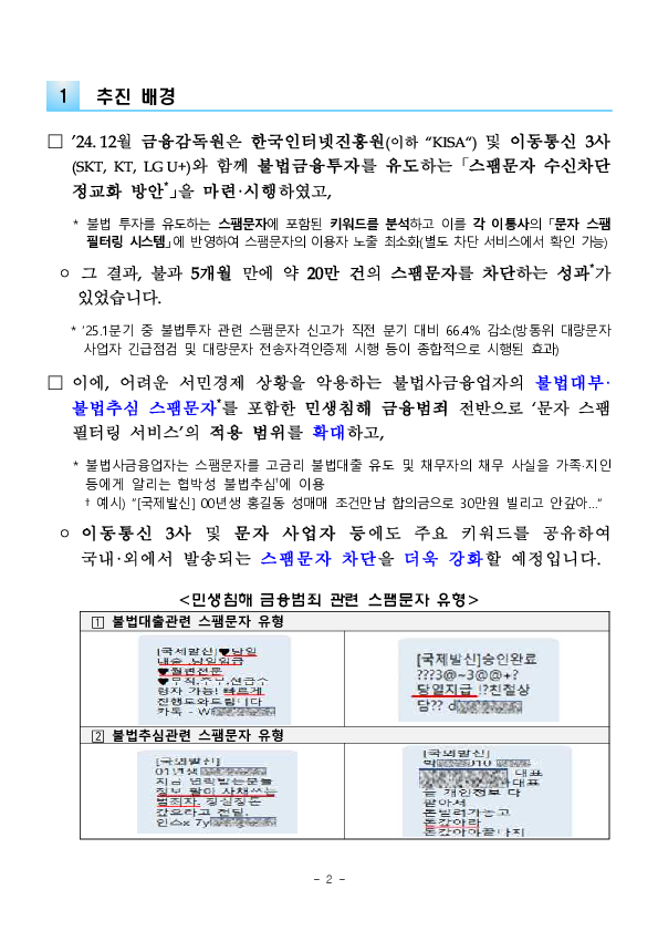 민생침해 금융범죄 스팸문자 OUT! 민생침해 금융범죄 스팸문자 더 촘촘하고 강력하게 원천 차단하겠습니다. PC 본문 이미지 2