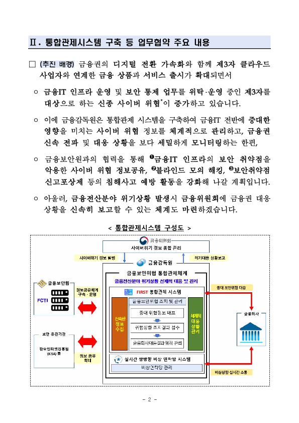금감원과 금보원은 통합관제체계 구축을 통해 금융권 사이버 보안 위협에 선제적으로 대응하겠습니다. 이미지 2
