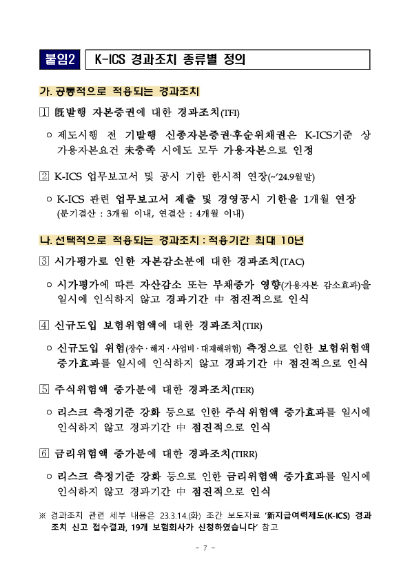 '24.12월말 기준 보험회사 지급여력비율 현황 이미지 7