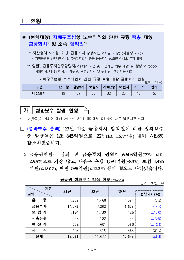 全 금융권 성과보수체계 현황 점검 및 향후 계획 이미지 2