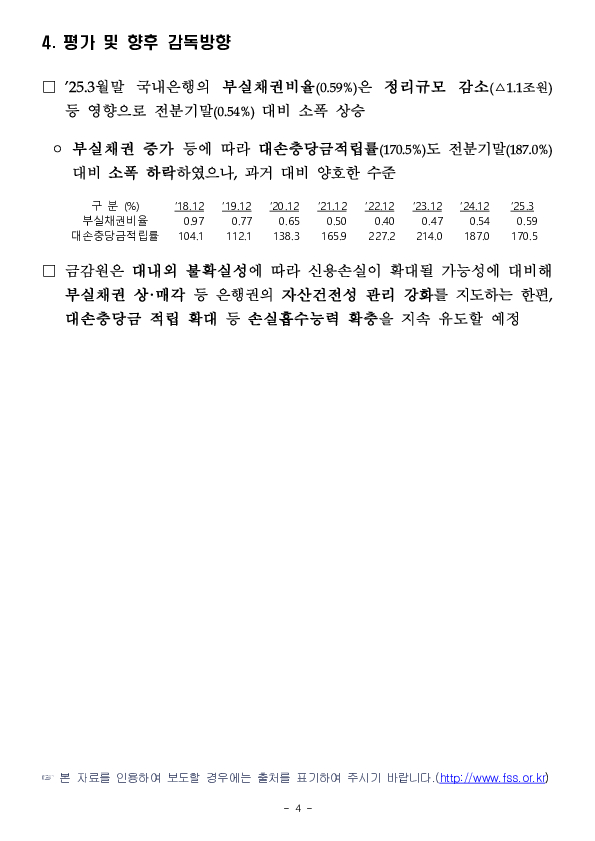 '25.3월말 국내은행의 부실채권 현황[잠정] 이미지 4