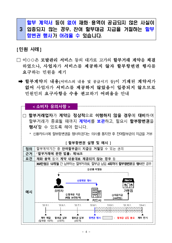 주요 분쟁사례로 알아보는 소비자 유의사항 - 사회초년생 등 취약계층의 금융거래 관련 - 이미지 4