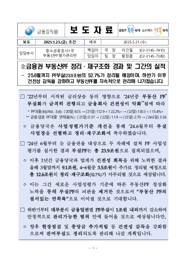 全금융권 부동산PF 정리,재구조화 경과 및 그간의 실적 PC 본문 이미지 1