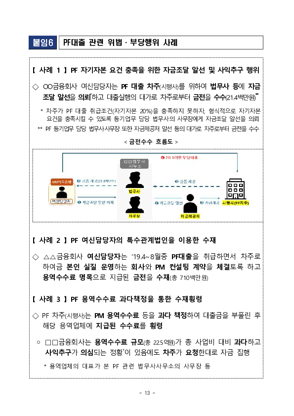 全금융권 부동산PF 정리,재구조화 경과 및 그간의 실적 이미지 13