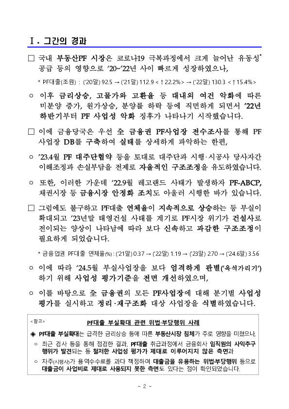 全금융권 부동산PF 정리,재구조화 경과 및 그간의 실적 PC 본문 이미지 2