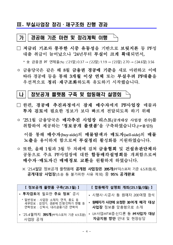 全금융권 부동산PF 정리,재구조화 경과 및 그간의 실적 이미지 4