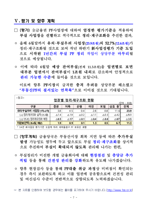 全금융권 부동산PF 정리,재구조화 경과 및 그간의 실적 이미지 7