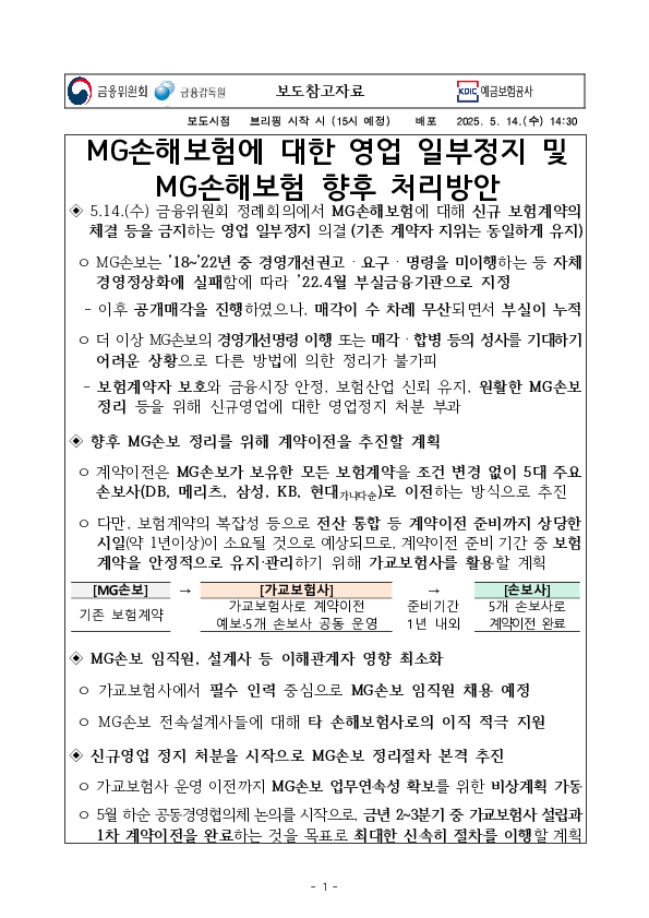 MG손해보험에 대한 영업 일부정지 및 MG손해보험 향후 처리방안 PC 본문 이미지 1
