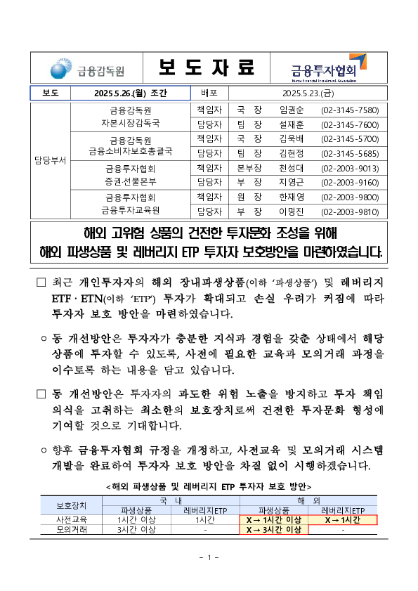 해외 고위험 상품의 건전한 투자문화 조성을 위해 해외 파생상품 및 레버리지 ETP 투자자 보호방안을 마련하였습니다. 이미지 1