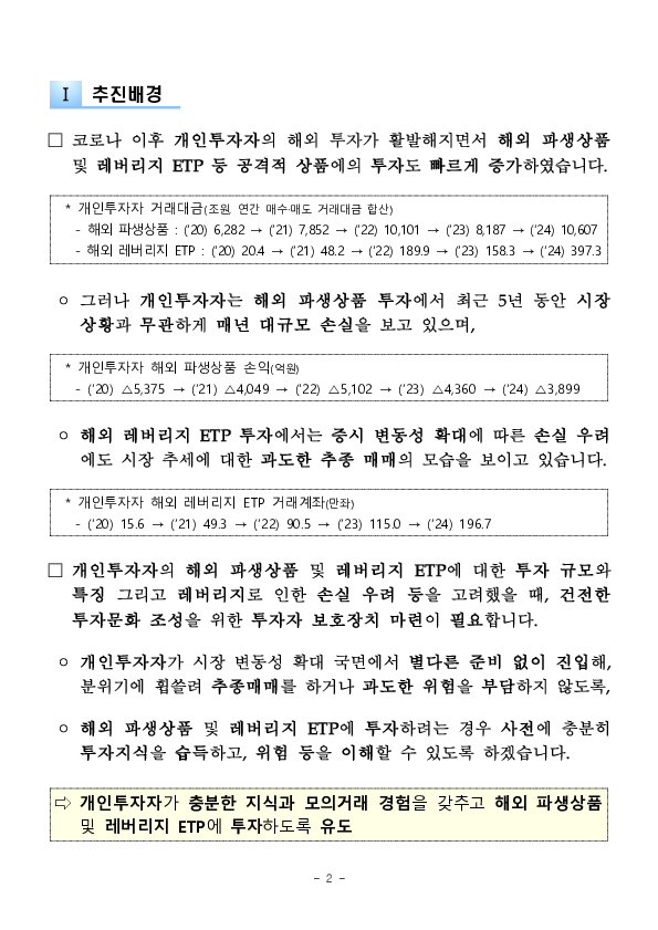 해외 고위험 상품의 건전한 투자문화 조성을 위해 해외 파생상품 및 레버리지 ETP 투자자 보호방안을 마련하였습니다. 이미지 2