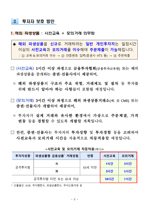 해외 고위험 상품의 건전한 투자문화 조성을 위해 해외 파생상품 및 레버리지 ETP 투자자 보호방안을 마련하였습니다. 이미지 3
