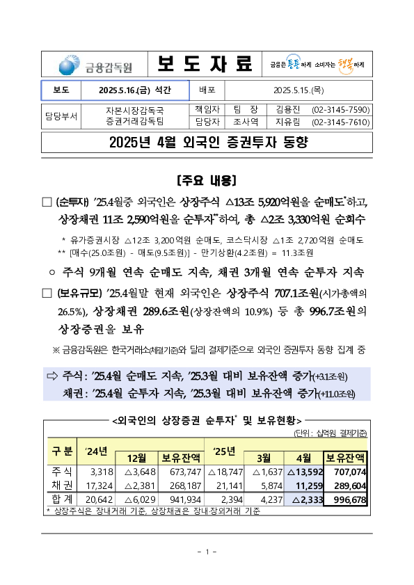 2025년 4월 외국인 증권투자 동향 PC 본문 이미지 1