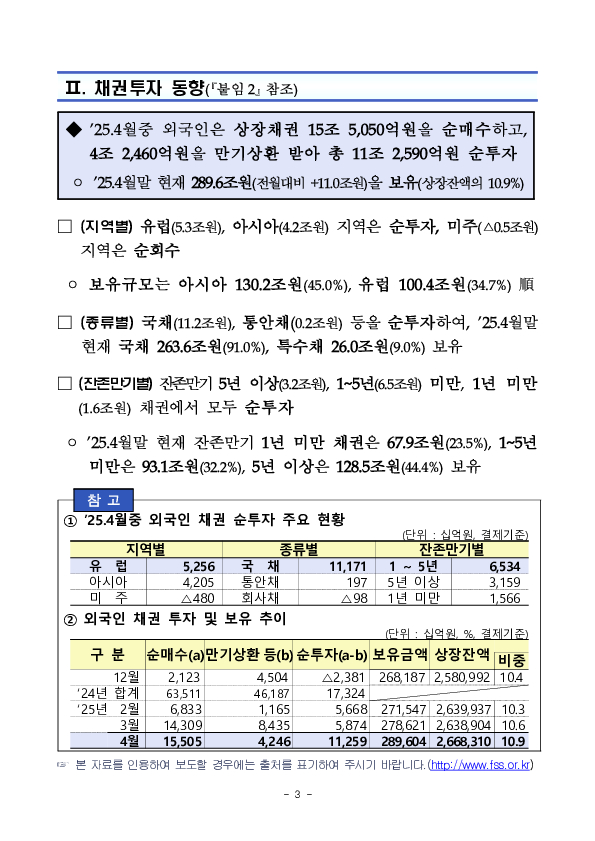 2025년 4월 외국인 증권투자 동향 이미지 3