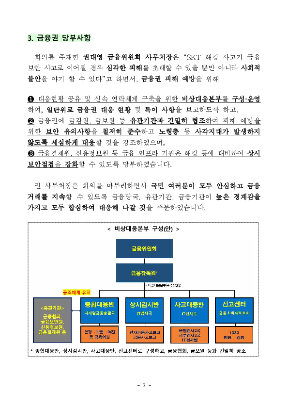 SKT 유심정보 유출 관련 금융사고 예방을 위해 금융 유관기관 점검 회의를 개최하였습니다. 이미지 3