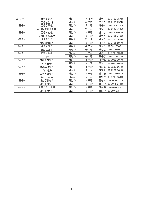 SKT 유심정보 유출 관련 금융사고 예방을 위해 금융 유관기관 점검 회의를 개최하였습니다. 이미지 4