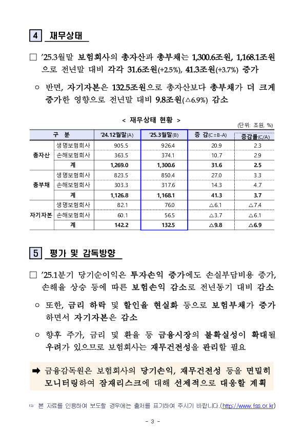 2025년 1분기 보험회사 경영실적(잠정) 이미지 3