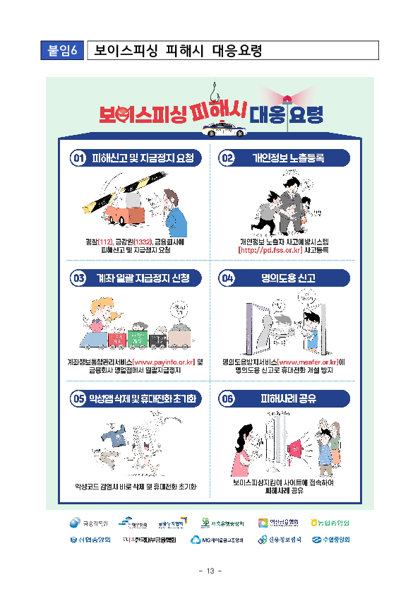 저금리 대출의 유혹, 최근 보이스피싱 피해자 10명중 4명은 대출빙자 사기에 당한다! 이미지 13