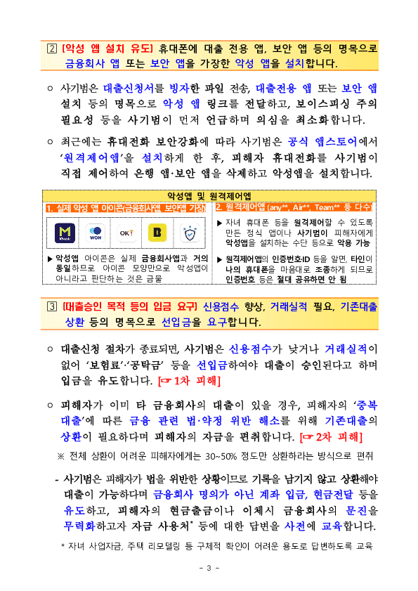 저금리 대출의 유혹, 최근 보이스피싱 피해자 10명중 4명은 대출빙자 사기에 당한다! 이미지 3
