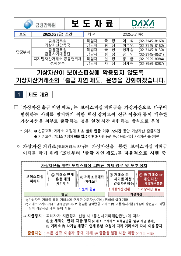 가상자산이 보이스피싱에 악용되지 않도록 가상자산거래소의 「출금지연제도」 운영을 강화하겠습니다. PC 본문 이미지 1