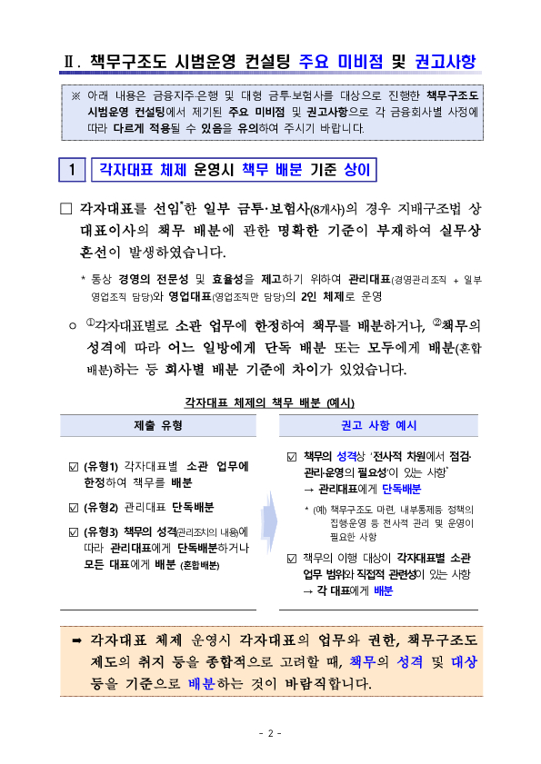 책무구조도 시범운영 현황 및 향후 계획 이미지 2