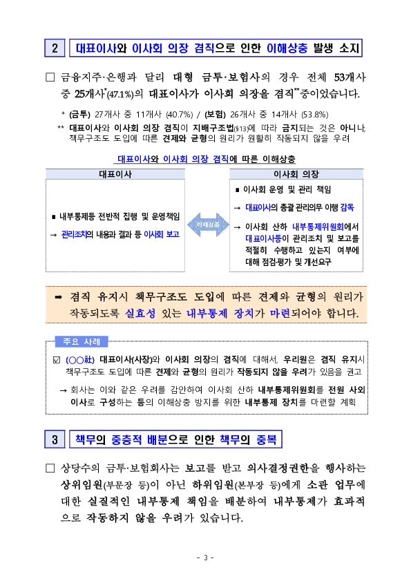 책무구조도 시범운영 현황 및 향후 계획 이미지 3