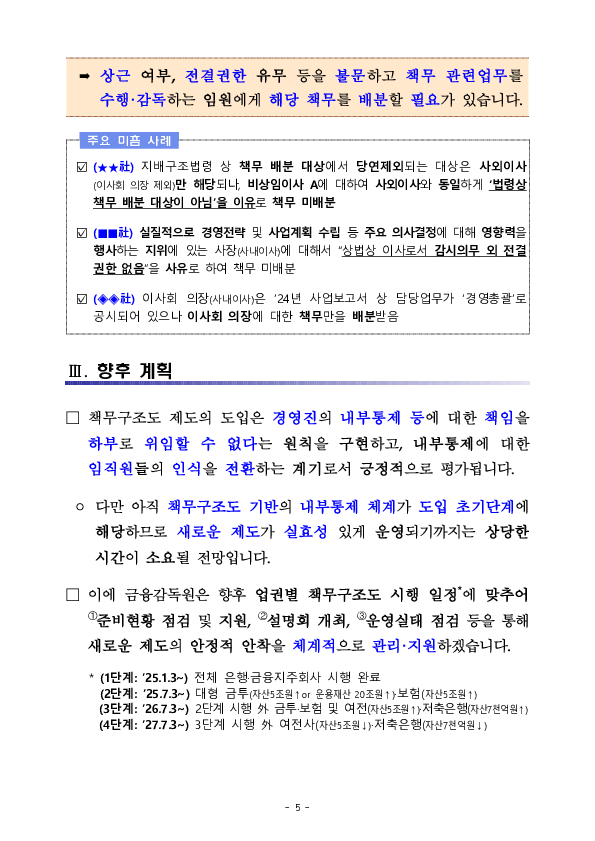 책무구조도 시범운영 현황 및 향후 계획 이미지 5