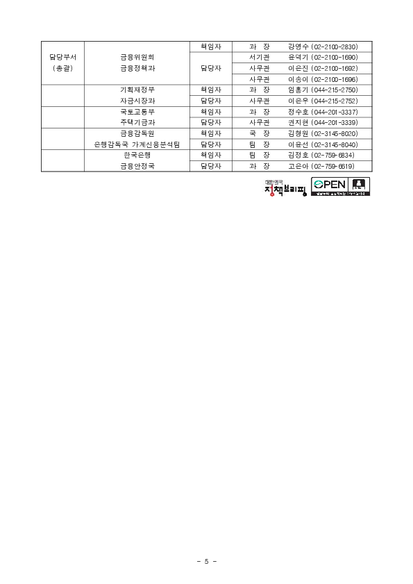 3단계 스트레스 DSR 시행방안 확정 발표 이미지 5