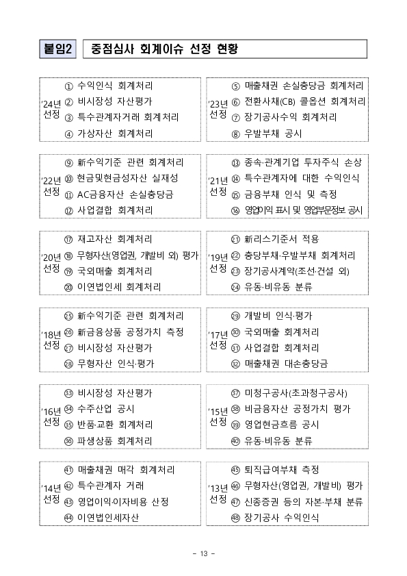 2025년 재무제표에 대한 중점심사 회계이슈 사전예고 이미지 13