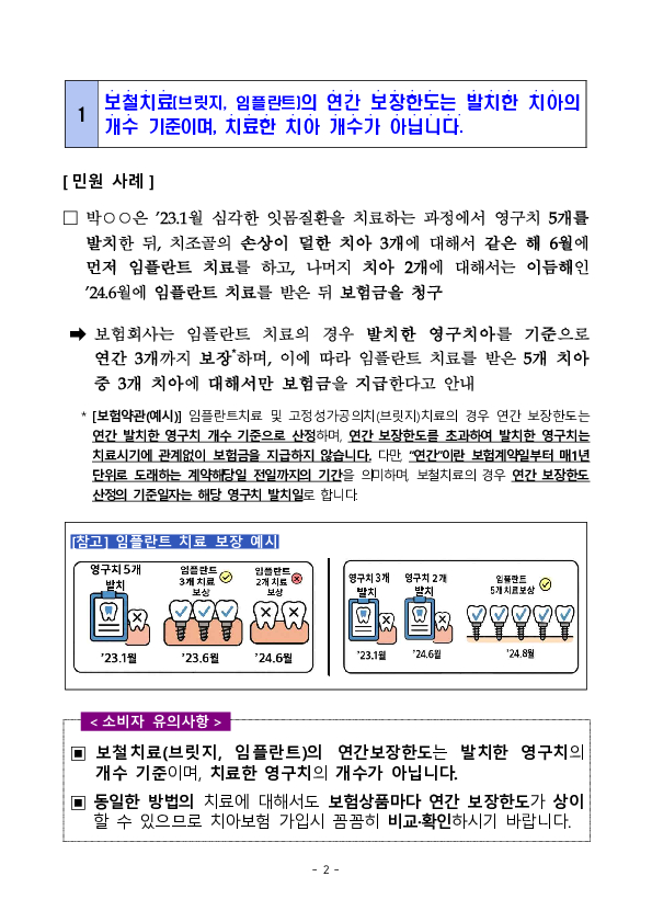 주요 분쟁사례로 알아보는 소비자 유의사항 - 치아보험 보상 관련 - 이미지 2