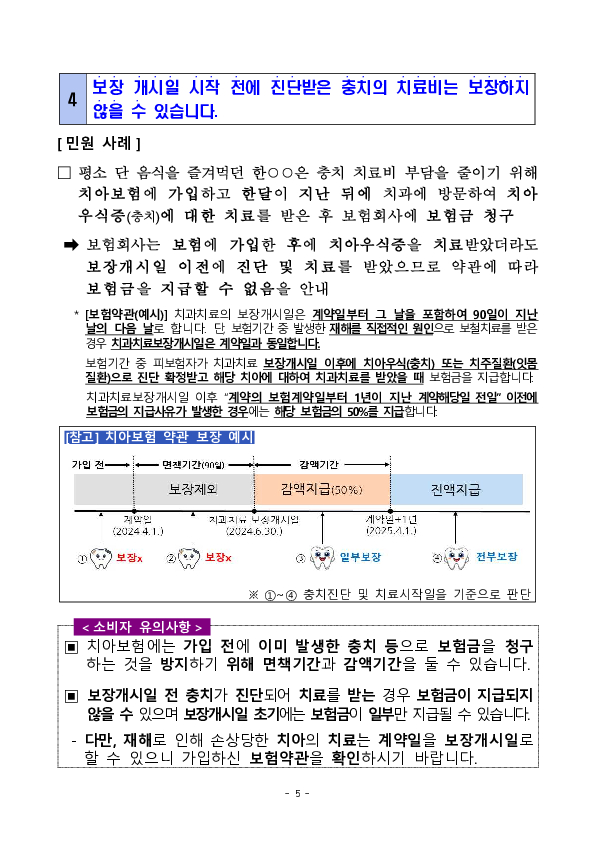 주요 분쟁사례로 알아보는 소비자 유의사항 - 치아보험 보상 관련 - 이미지 5