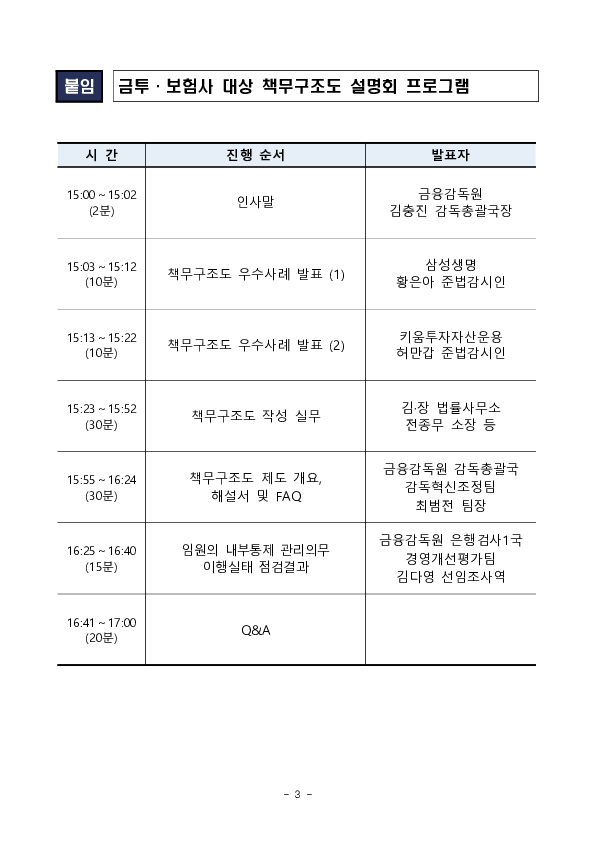 금융감독원-금융투자협회-생명,손해보험협회, 금융투자,보험사 대상 책무구조도 설명회 개최 이미지 3