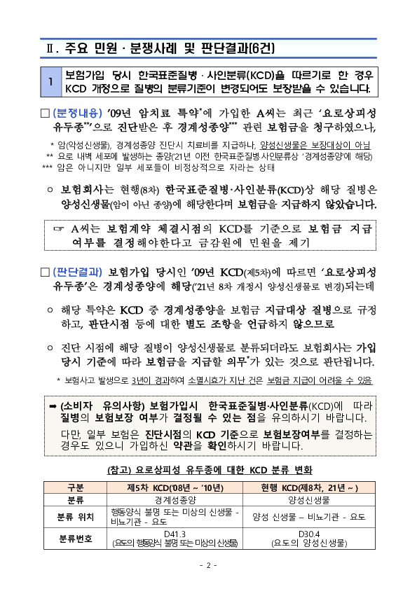 '25년 1분기 주요 민원분쟁사례 공개 이미지 2