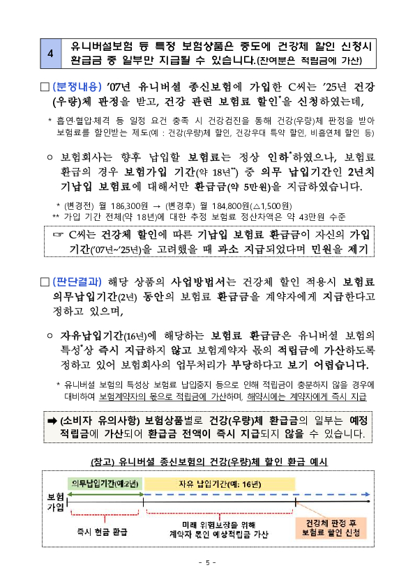 '25년 1분기 주요 민원분쟁사례 공개 이미지 5