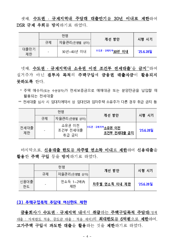 「긴급 가계부채 점검회의」를 개최하여 수도권 중심의 「가계부채 관리 강화 방안」 발표 이미지 4
