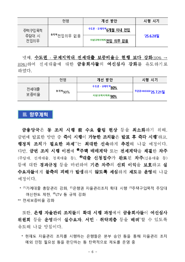 「긴급 가계부채 점검회의」를 개최하여 수도권 중심의 「가계부채 관리 강화 방안」 발표 이미지 6