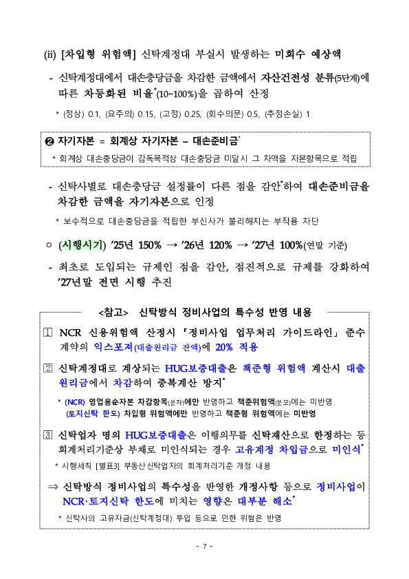 부동산신탁사의 내실있는 토지신탁 운영을 위해 건전성 규제를 개선합니다 이미지 7