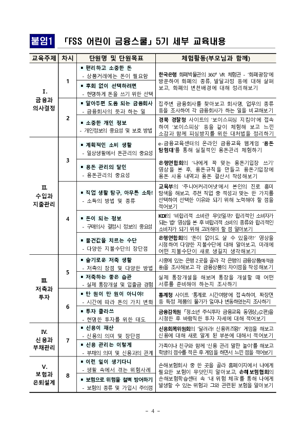 「FSS 어린이 금융스쿨」 5기 참가자를 모집합니다. 이미지 4