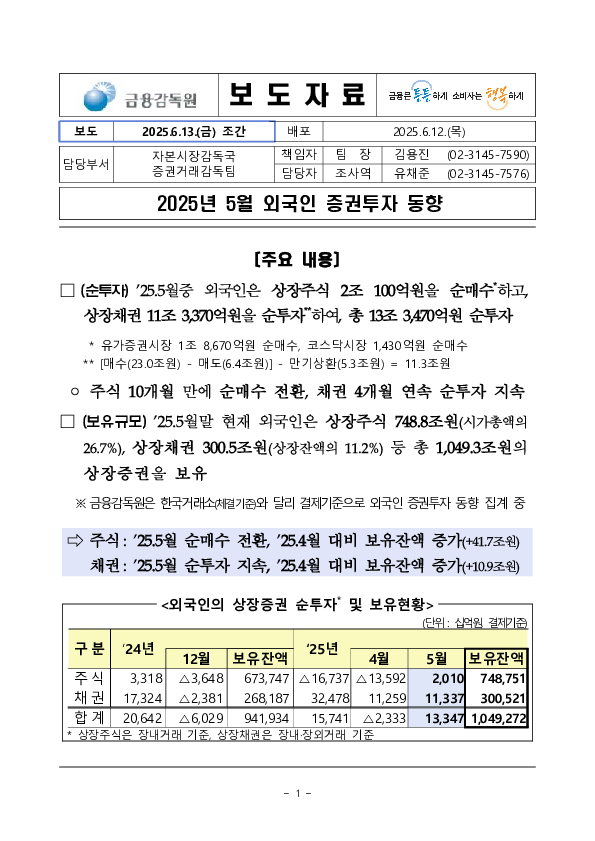 2025년 5월 외국인 증권투자 동향 PC 본문 이미지 1