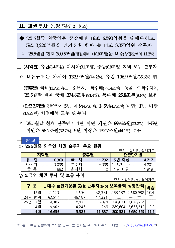 2025년 5월 외국인 증권투자 동향 이미지 3