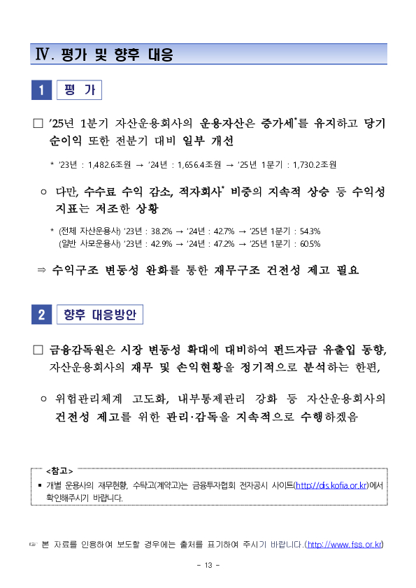 2025년 1분기 자산운용회사 영업실적 (잠정) 이미지 5