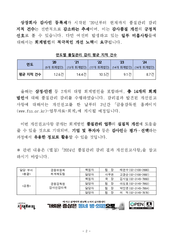 회계법인의 품질관리 감리 결과에 따른 개선권고사항을 공개합니다 이미지 2